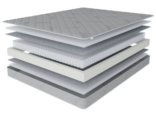 Классик-Гамма 140х200